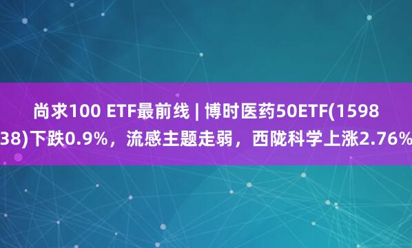 尚求100 ETF最前线 | 博时医药50ETF(159838)下跌0.9%,流感主题走弱,西陇科学上涨2.76%