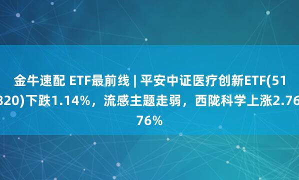 金牛速配 ETF最前线 | 平安中证医疗创新ETF(516820)下跌1.14%,流感主题走弱,西陇科学上涨2.76%