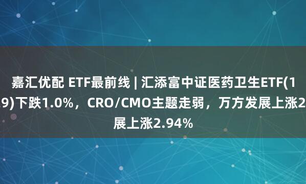 嘉汇优配 ETF最前线 | 汇添富中证医药卫生ETF(159929)下跌1.0%,CRO/CMO主题走弱,万方发展上涨2.94%