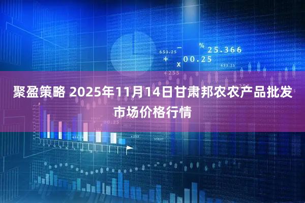 聚盈策略 2025年11月14日甘肃邦农农产品批发市场价格行情